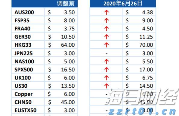 俄媒披露海军副总司令阵亡细节
