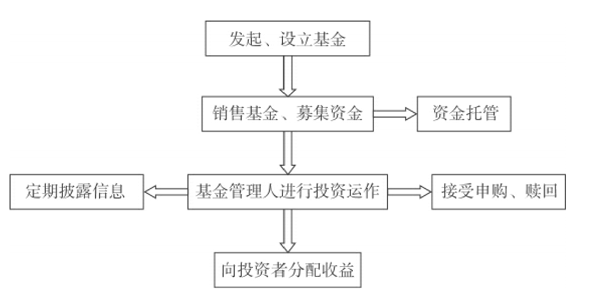 港南区“三月三”活动精彩纷呈