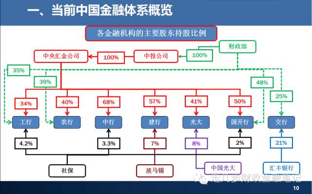 港股午评|恒生指数早盘上涨1.13%   CRO概念股表现强劲