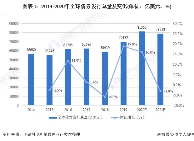 我市7个水利项目获中央预算内资金支持