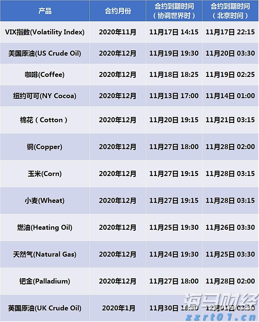未来两天“云多多” 阳光雷雨“双拼”