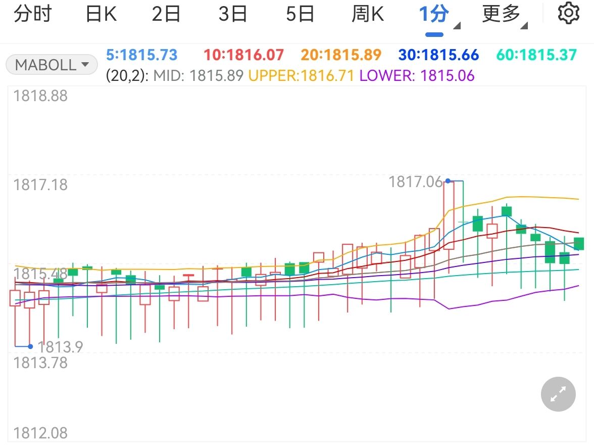 福建高招咨询会25日全面启动