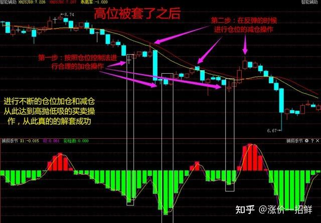 公募基金二季报解析：规模接近34万亿人民币创历史新高 净利润超3800亿