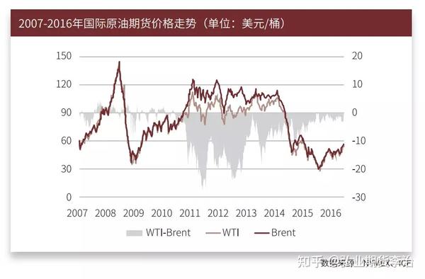东津镇盘活农村集体建设用地有成效
