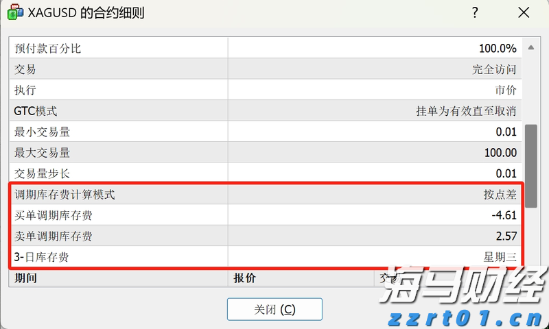 央行：8月1日起现金买金超10万元需上报