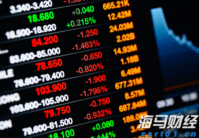 美股估值警报：Smead Capital称已抵达“死亡线”
