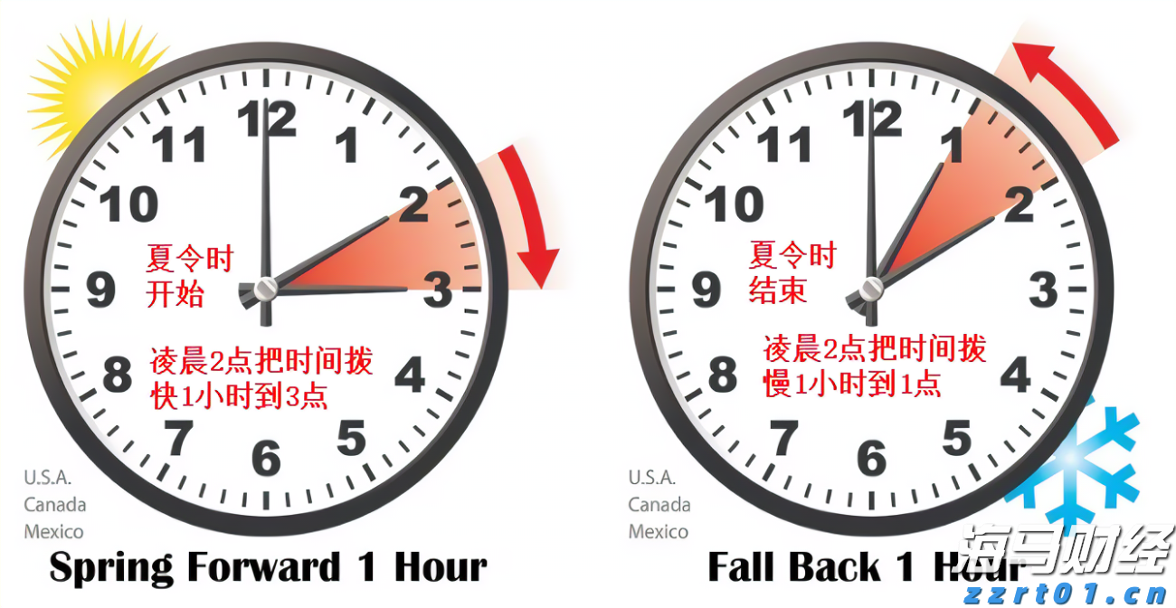 麦克莫兰铜金(FCX.US)Q2盈利超预期 铜关税政策或带来16亿美元利润