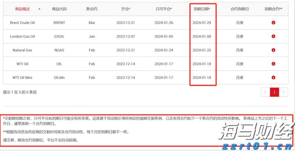 广西开出首趟多式联运物流总包外贸货物列车