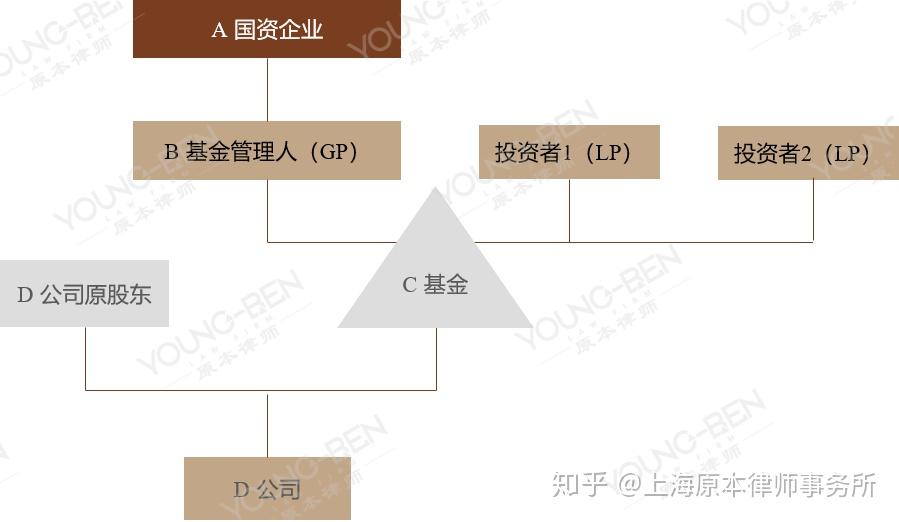 美股动态|6000万美元回购计划助推，乐信（LX.US）三天累计上涨17.4%
