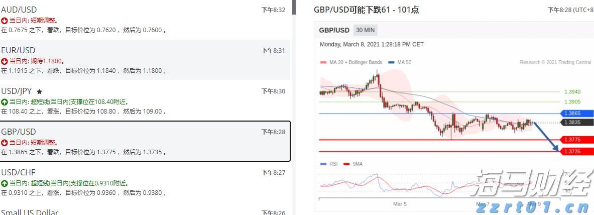 加快培育专精特新中小企业中信银行与工业和信息化部网络安全 产业发展中心签署战略合作协议