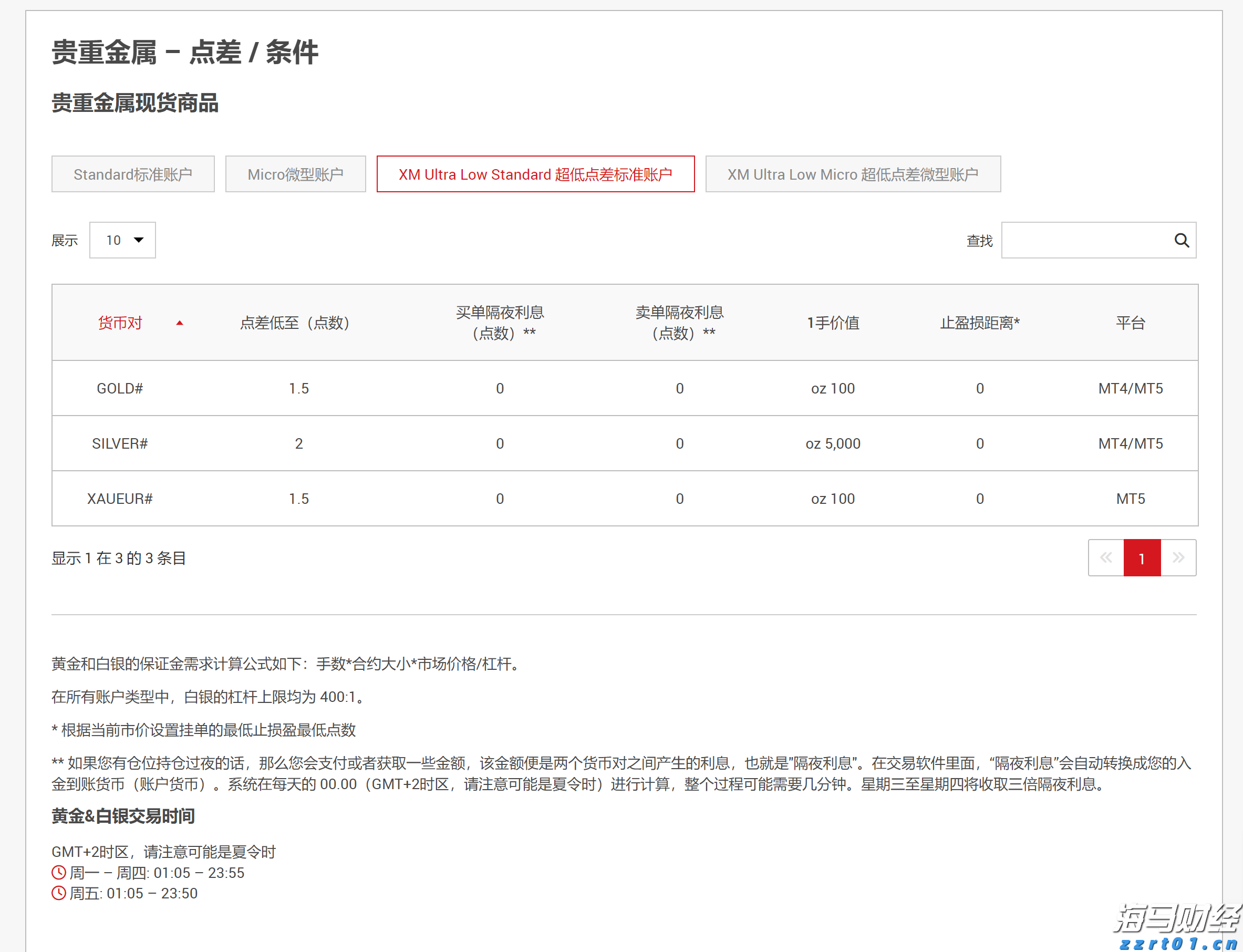 兴业银行信用卡深耕“消保土壤”，让民生幸福“枝繁叶茂”