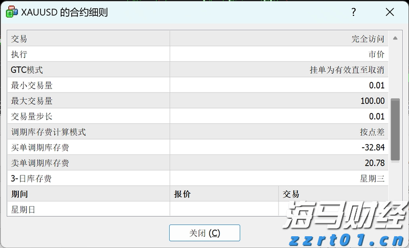 前4月我市外贸出口额6.5亿元
