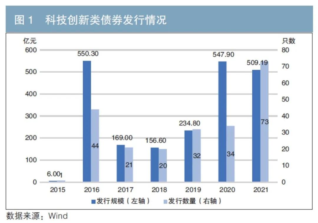 国家发改委：今年7350亿元中央预算内投资已基本落实