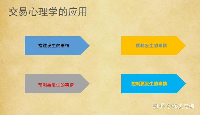 上海市市场监管局公布第二批消费者投诉处理典型案例