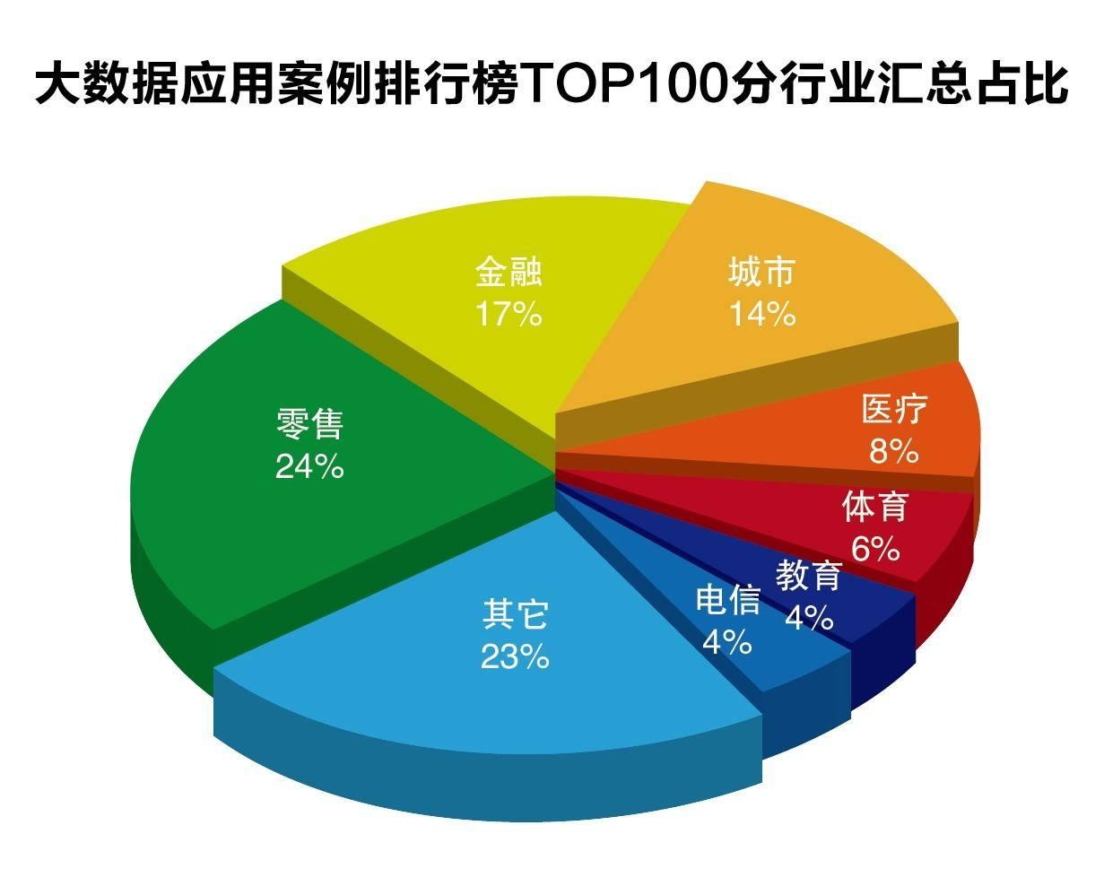 网络安全与你“童”行