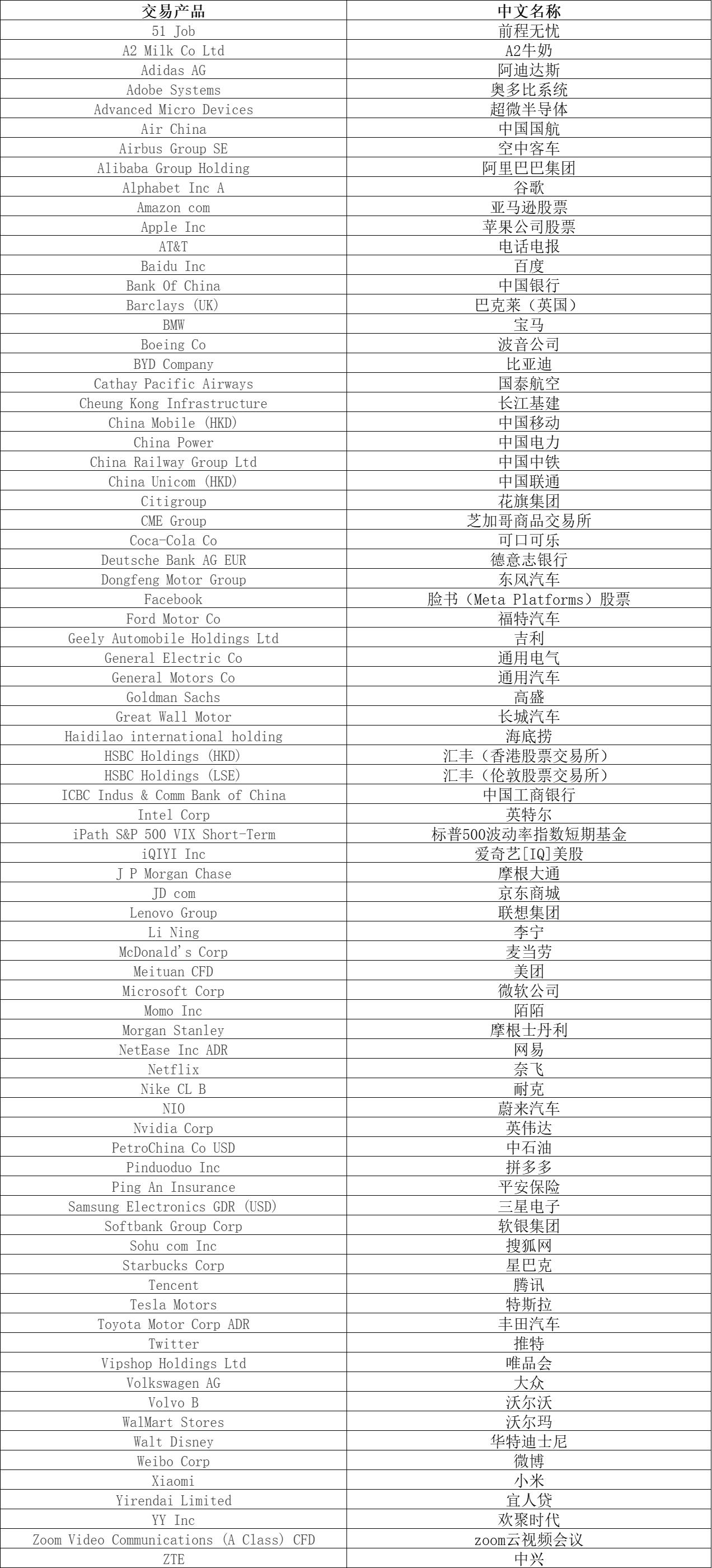 桂平市签下2000万元荔枝销售订单