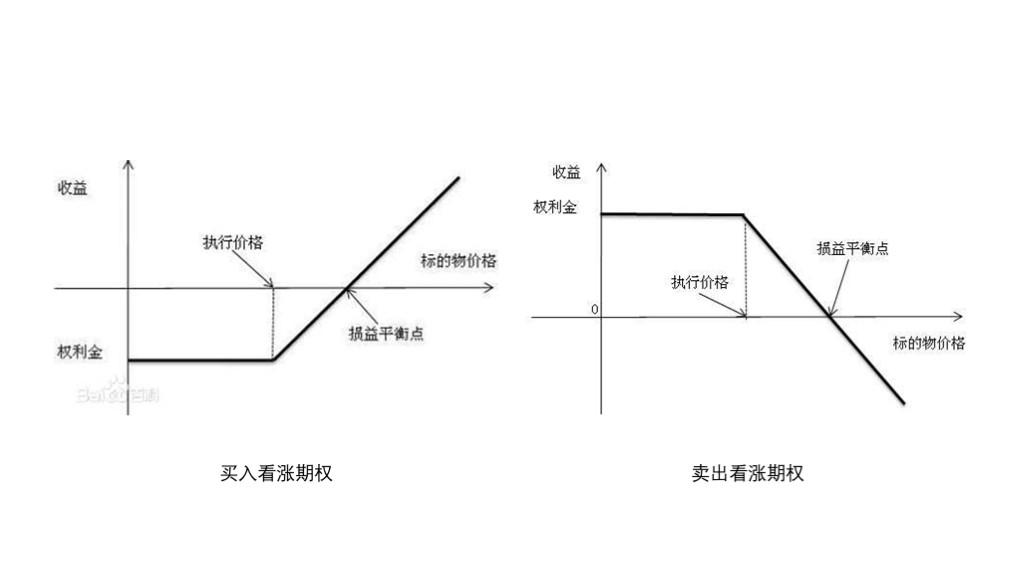 泰康人寿安徽分公司：以史为鉴，明辨风险——从"郁金香泡沫"看理性投资