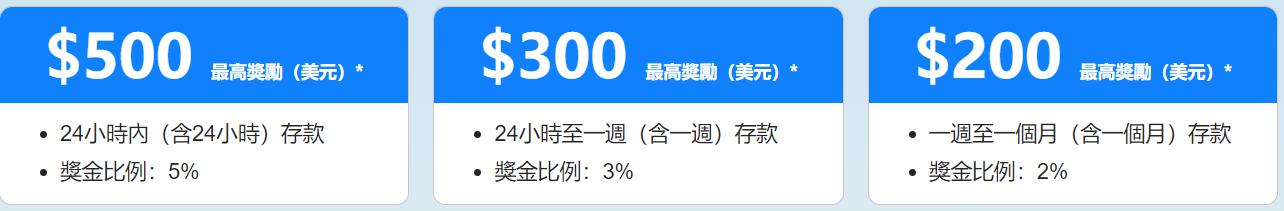 端午假期首日我国交通出行人数超2.3亿人次