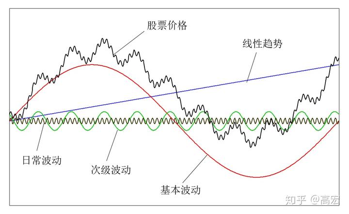 “红色课堂”公共文化免费艺术培训活动举行