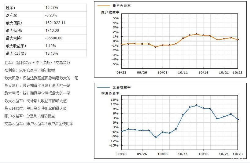 贵港市落实自治区党委巡视反馈意见整改工作领导小组第三次会议召开