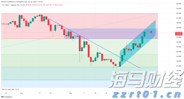 油价下调！7月16日零时起，加满一箱92号汽油将少花5元！