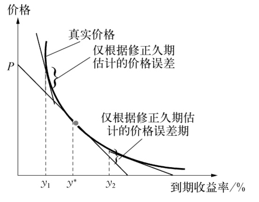 泰康人寿安徽分公司消费者权益保护典型案例
