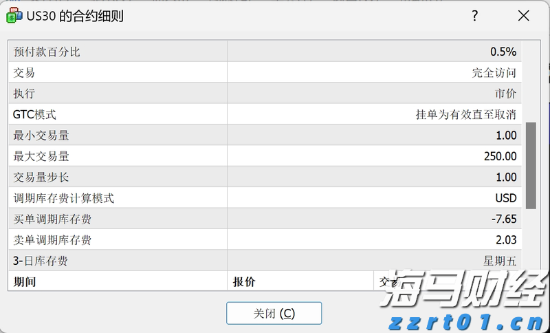 我市交通振兴蹄疾步稳