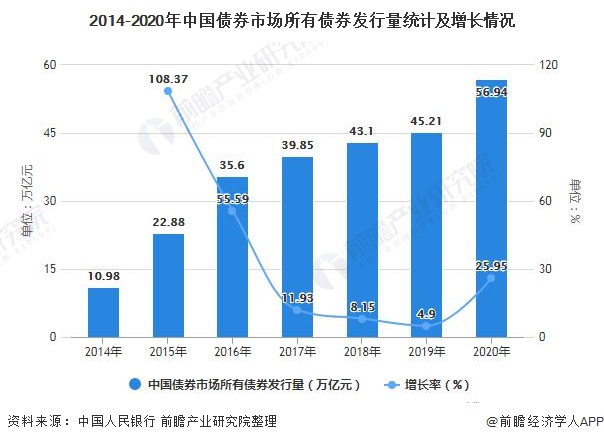 福建省首批数据企业名单公布