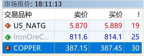 港北区：全力备春耕 打好丰收“第一仗”