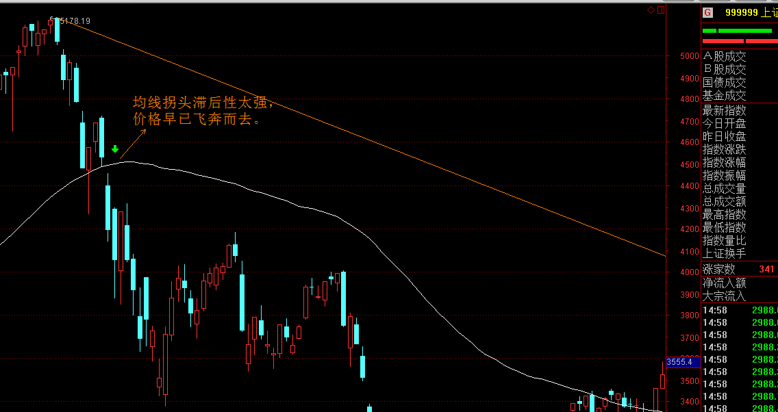 一季度港南区新上规企业发展态势良好
