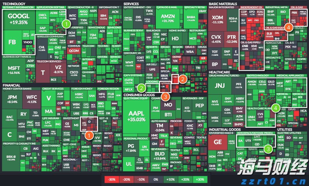 张家口市聚焦“四大领域”保障水利安全生产