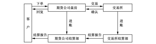 我市“95后”科幻文学新星举办签名售书活动