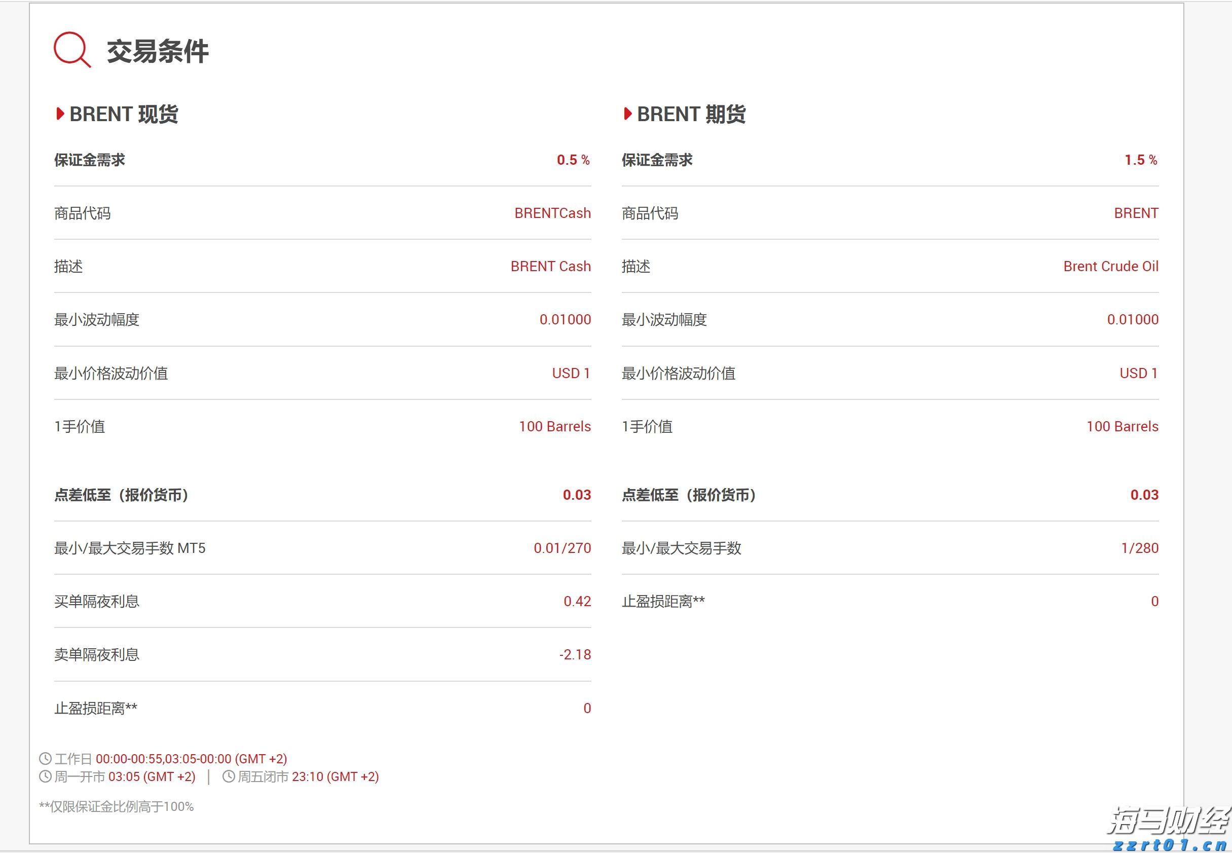 A股开盘速递 | A股走势分化！新概念股继续大涨 上纬新材(688585.SH)走出10连板