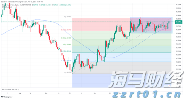 以科技创新绘就产业发展新图景
