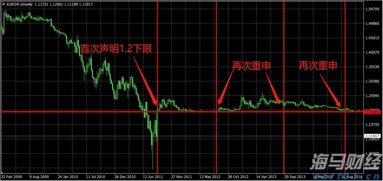 我市一季度住房消费提取稳定增长