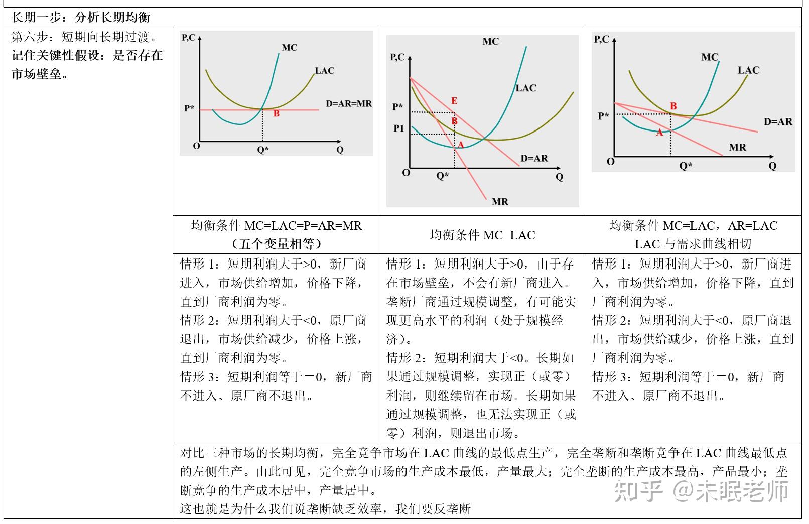 兴业银行成功发行首期100亿元科技创新债券