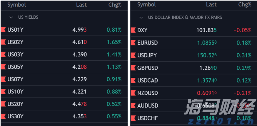 112万元！泰康人寿蚌埠中支完成开业以来最大理赔案件