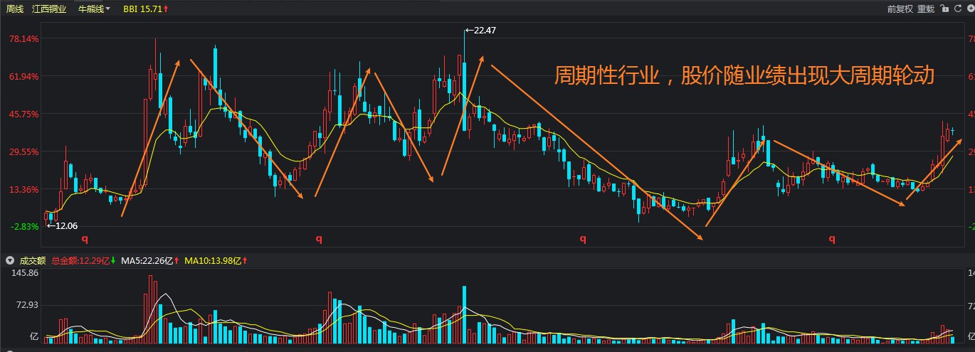 安徽省合肥寄递物流监管区域分中心  “三举措”推进涉烟物流监管