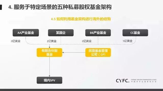 泰康人寿淮南中支快速赔付重疾保险金50万元