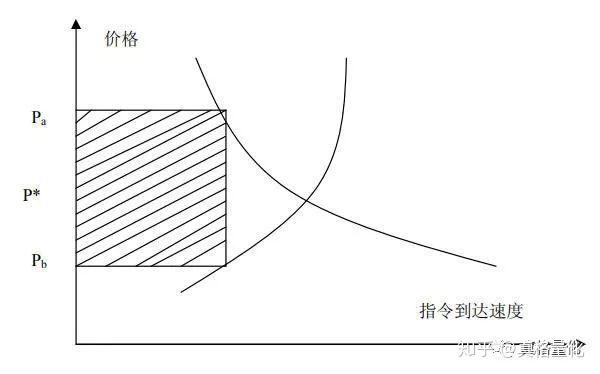 宣城绩溪：金融“活水”助推企业“加速跑”