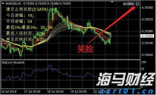 “重温经典”频道进养老机构活动举行