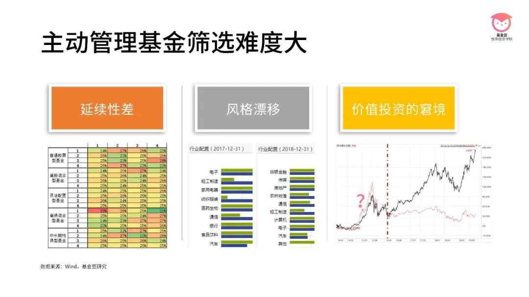 资产管理公司Prusik积极看好香港股市 旗舰基金年内19%回报领先同业