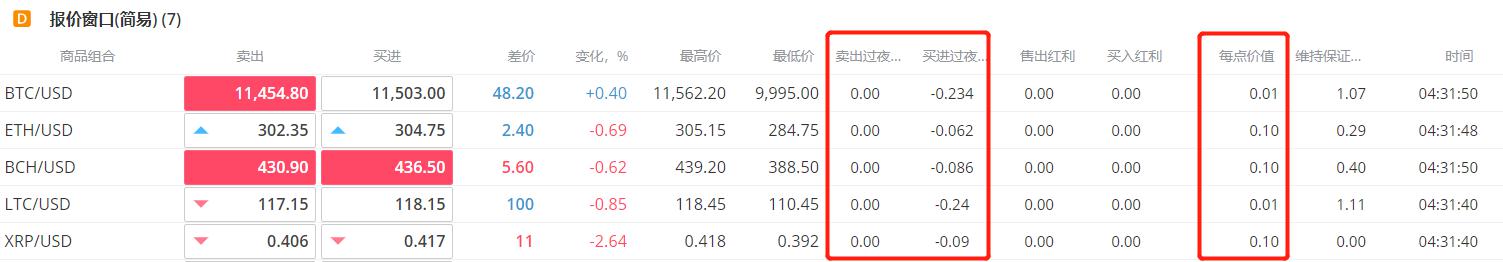 快讯丨朱会东到广西工业职业技术学院贵港校区调研