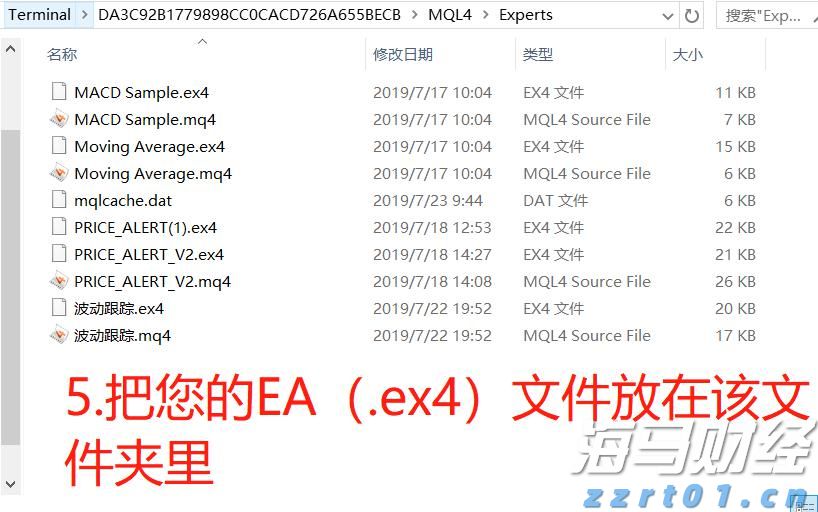 房产界的Meme股？Opendoor(OPEN.US)股价暴涨460%引发新一轮狂潮