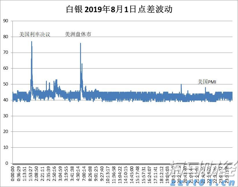 贸易协议乐观情绪促进市场复苏 全球股票基金周度资金流入回升