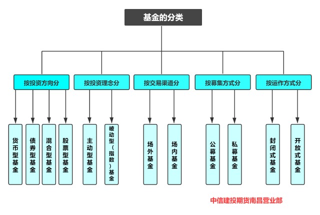 不仅仅是比特币！企业正悄然增持以太坊